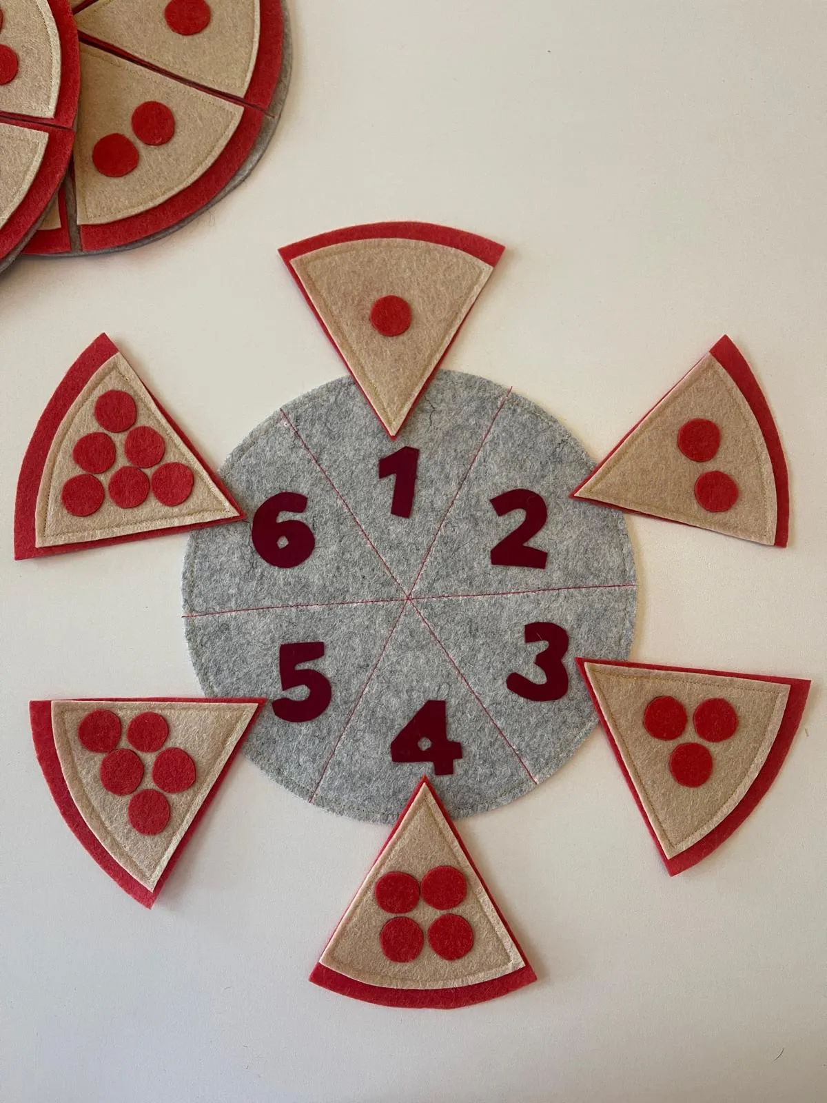 PİZZA TEMALI  MATEMATİK OYUNU