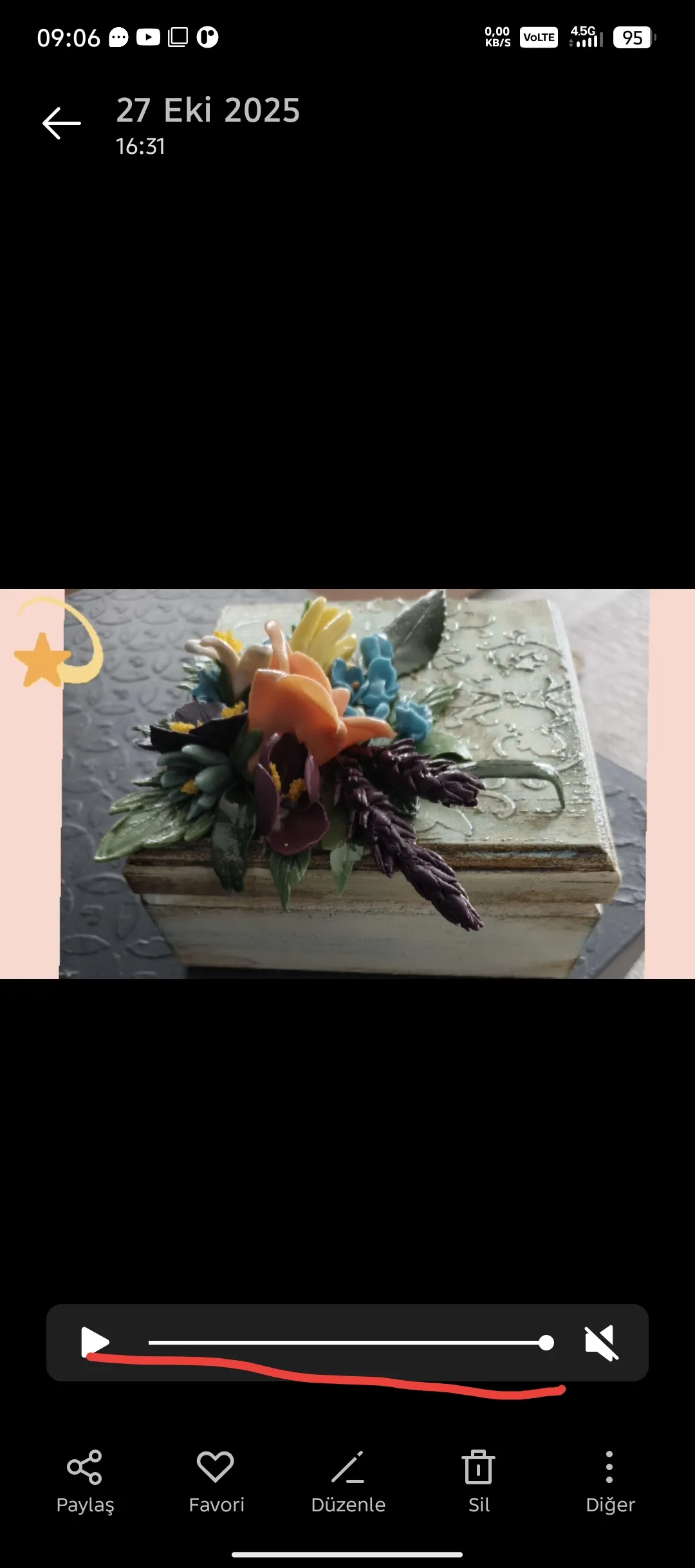 El Yapımı Vintage Çiçekli Ahşap Takı Kutusu – Dekoratif ve Şık Saklama Kutusu